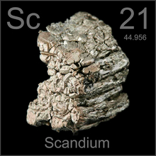 産業使用のためのガドリニウムのユウロピウムの希土類金属