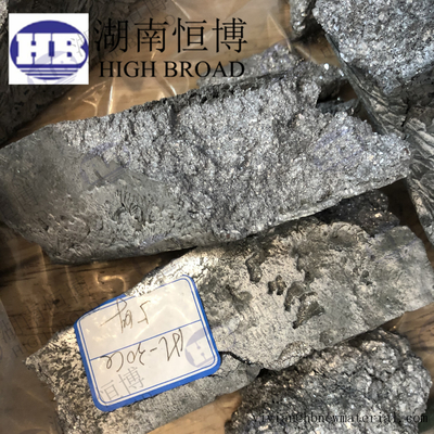 溶融点 610〜625 °C Zr合金組成のマグネシウム金属マスター合金